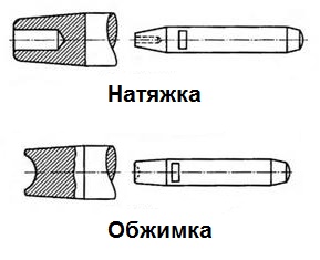 Гидра официальная ссылка